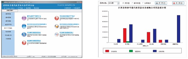 省內(nèi)代收貨款系統(tǒng)軟件2